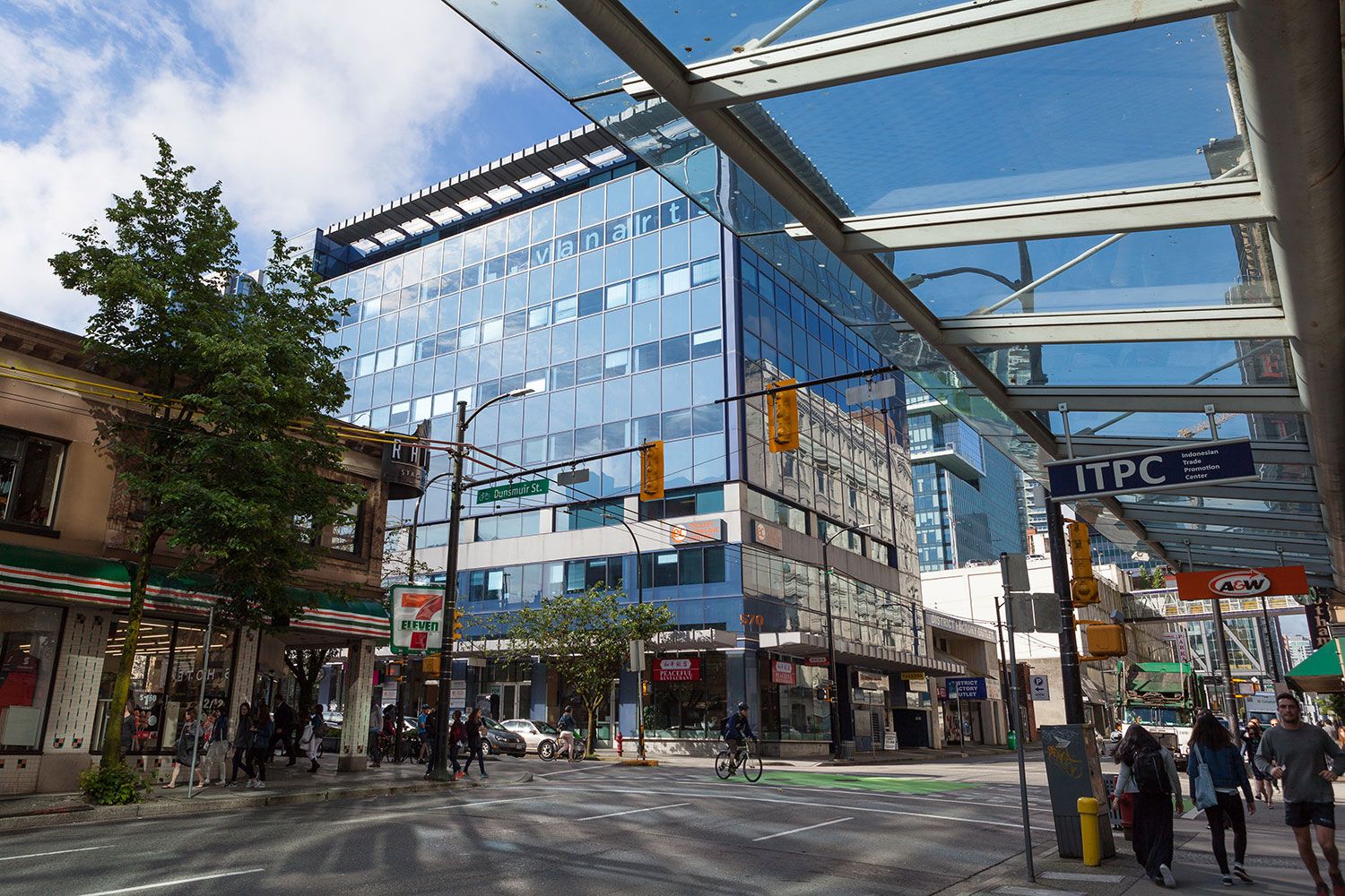 EC Vancouver 30+ English School